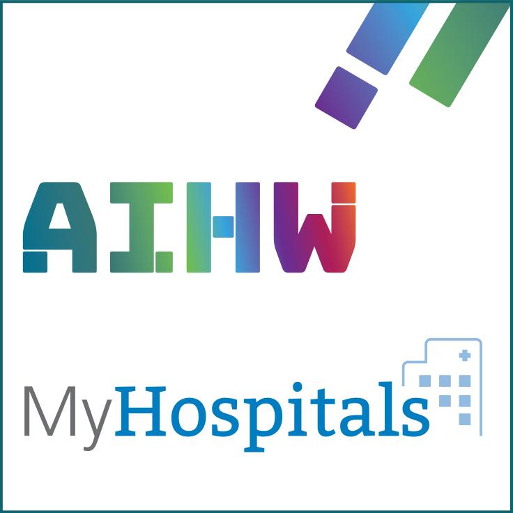 Logo for AIHW with My Hospitals text and stylised hospital graphic