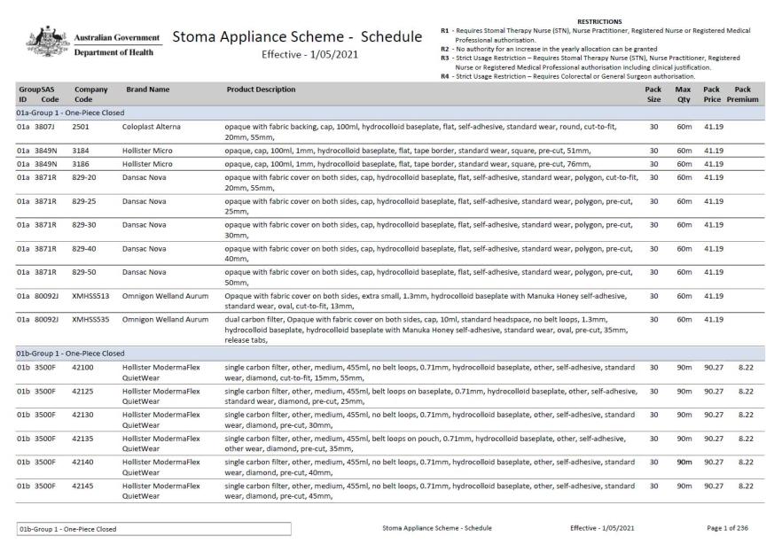 Stoma Appliance Scheme schedule