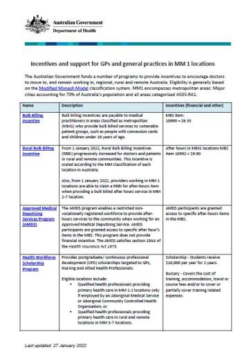 Incentives and support for GPs and general practices in MM locations